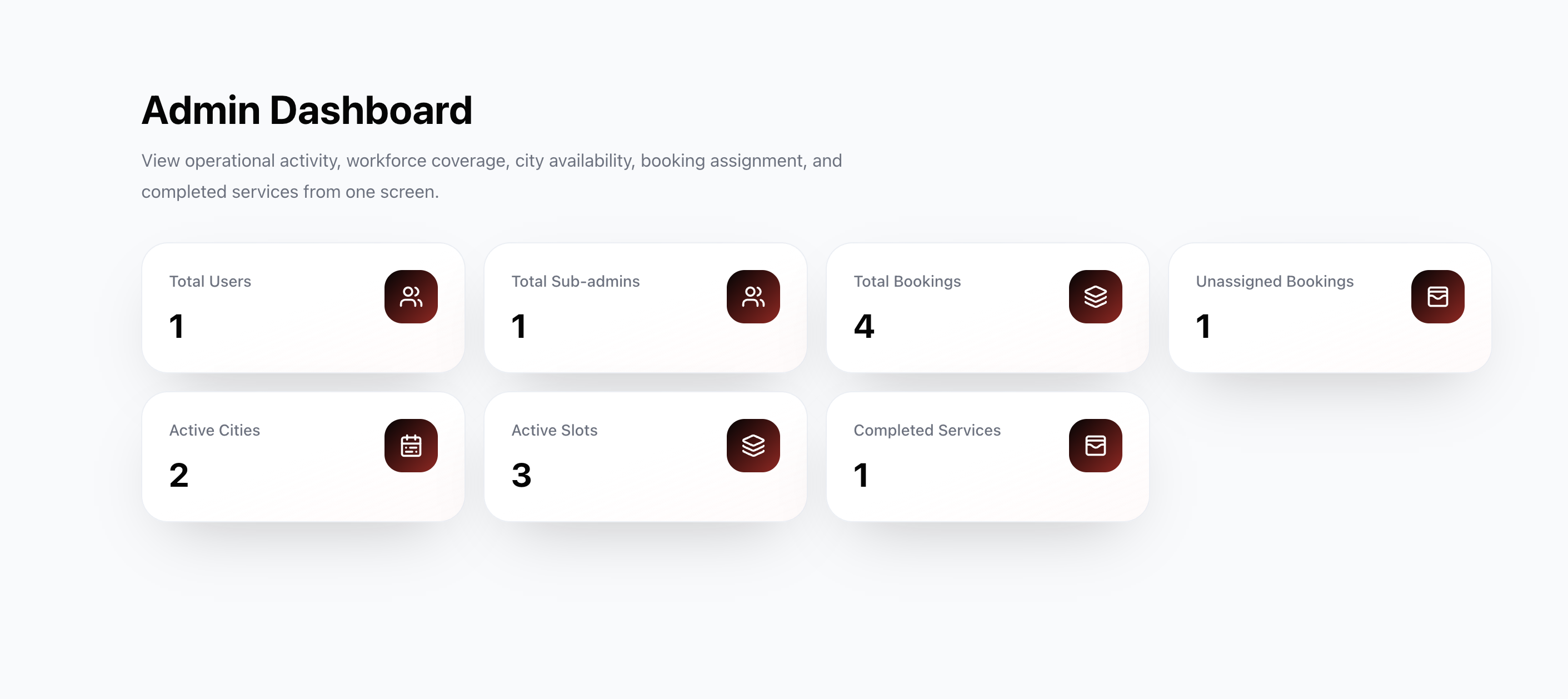 Kare on Door admin panel for managing bookings, slots and assignments